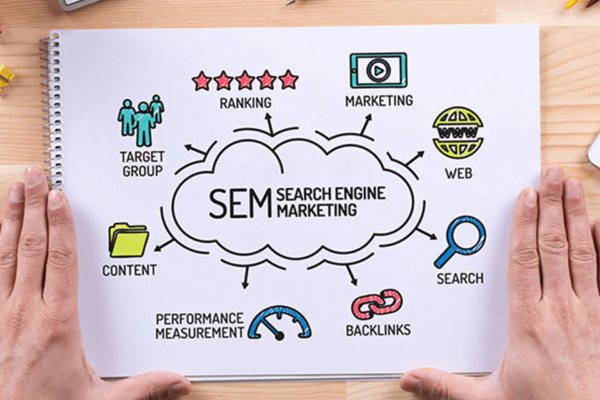 website designer, Digital Marketing Agency, search engine optimisation, seo company, seo services, SEO company in London, web designing company, Digital Marketing Agency London, social media agencies, branding agencies